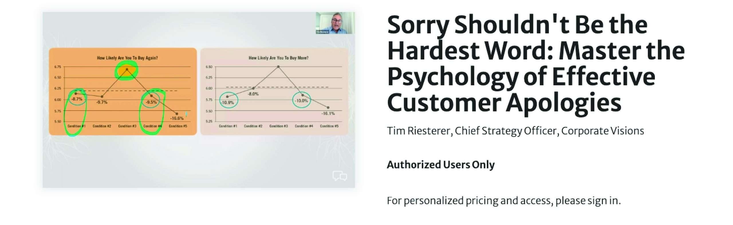Sorry Shouldn’t Be the Hardest Word: Master the psychology of effective customer apologies